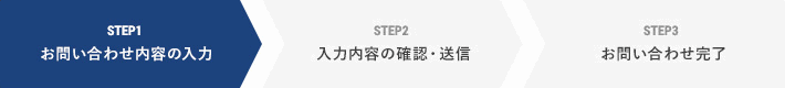 お問い合わせ内容の入力